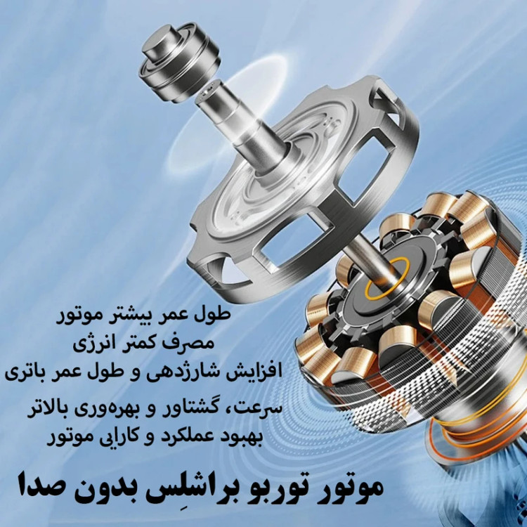 پنکه دستی شارژی M11 مدل Mini با ۱۰۰ سرعت